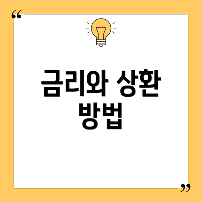 금리와 상환 방법