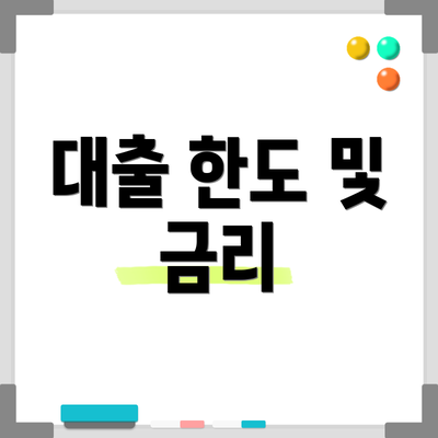 대출 한도 및 금리