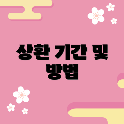 상환 기간 및 방법