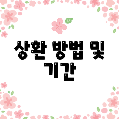 상환 방법 및 기간