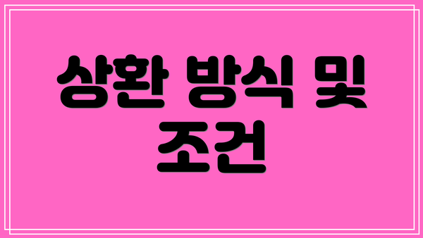 상환 방식 및 조건