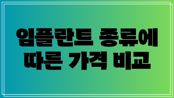 임플란트 종류에 따른 가격 비교