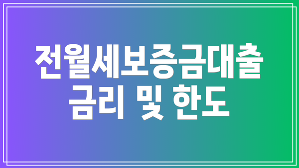 전월세보증금대출 금리 및 한도