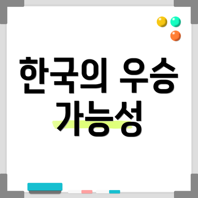 한국의 우승 가능성