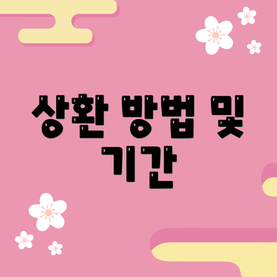 상환 방법 및 기간