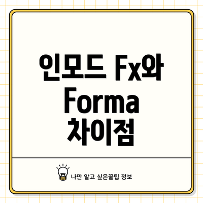 인모드 Fx와 Forma 차이점