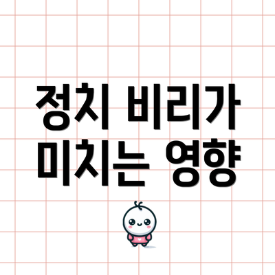 정치 비리가 미치는 영향