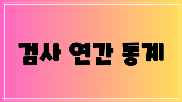 검사 연간 통계