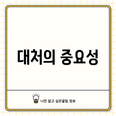 대처의 중요성