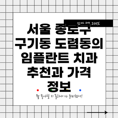 서울 종로구 구기동 도렴동의 임플란트 치과 추천과 가격 정보