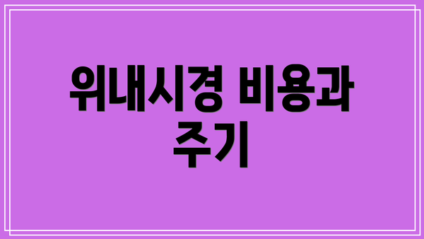 위내시경 비용과 주기