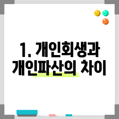 1. 개인회생과 개인파산의 차이