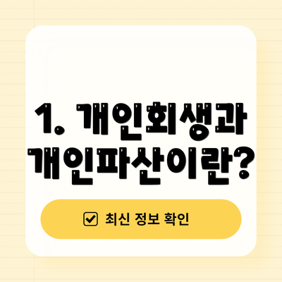 1. 개인회생과 개인파산이란?
