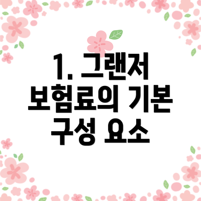 1. 그랜저 보험료의 기본 구성 요소