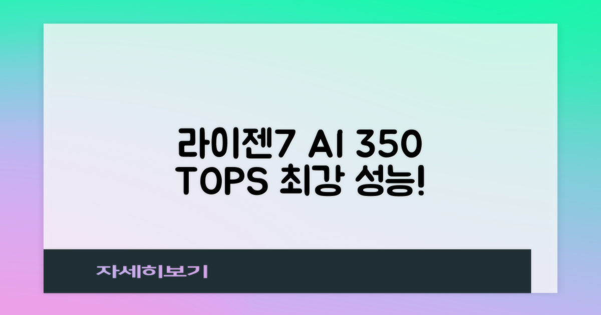 라이젠7 AI, 350 TOPS 성능