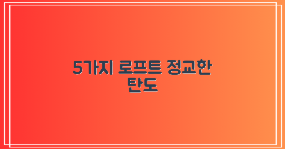 5가지 로프트각, 정교한 탄도